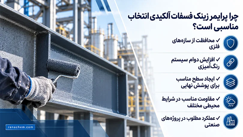 پرایمر زینک فسفات آلکیدی با پوششدهی عالی + مشخصات و قیمت