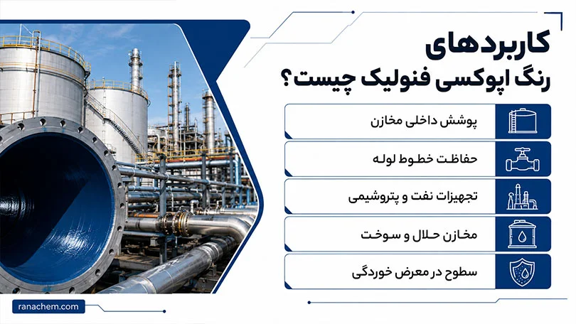 خرید رنگ رویه اپوکسی فنولیک؛ مقاومت شیمیایی بالا + استعلام قیمت