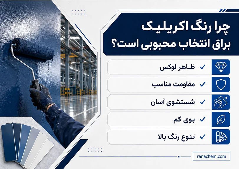 رنگ اکریلیک براق؛ انتخابی با درخشندگی بی نظیر + مزایا و کاربرد آن