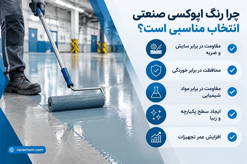 خرید رنگ اپوکسی صنعتی با قیمت کارخانه + مشاوره فنی و قیمت عمده