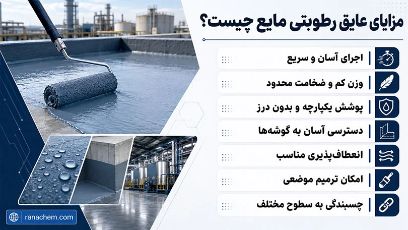 عایق رطوبتی مایع چیست؟ + کاربردها و مزایای کلیدی آن | نحوه اجرا