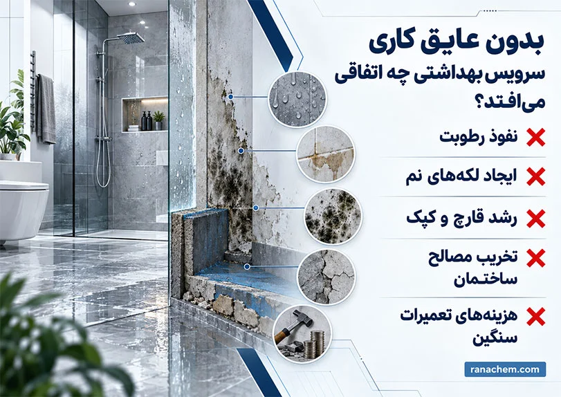 عایق کاری سرویس بهداشتی | روشها، مراحل و بهترین مواد آب بندی
