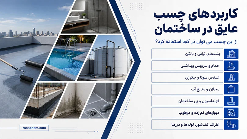 چسب عایق رطوبتی | مناسب ترمیم و درزگیری سریع + قیمت و خرید عمده