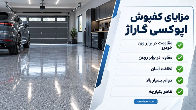 کفپوش اپوکسی کف گاراژ | خرید عمده با استانداردهای جهانی + قیمت