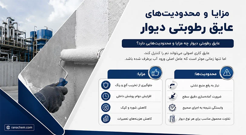 عایق رطوبتی دیوار داخلی چیست؟ | 4 دلیل برای استفاده + نحوه اجرا