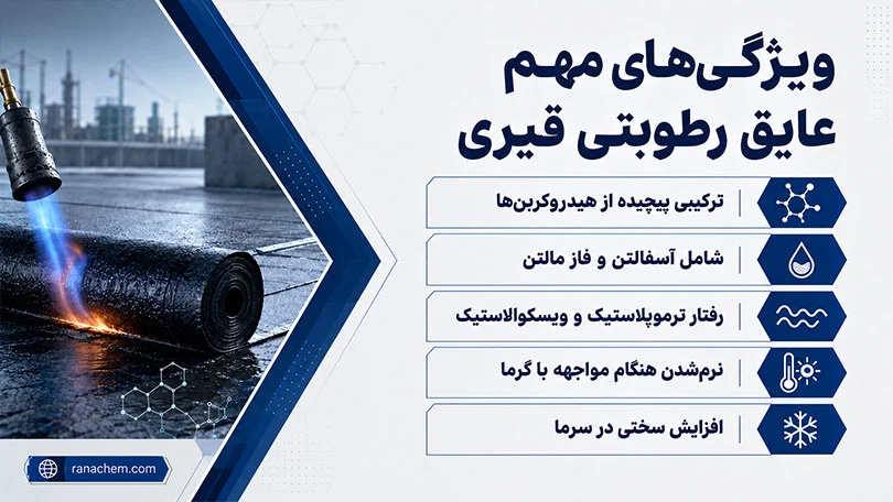 عایق رطوبتی قیری استاندارد + مشخصات فنی | خرید عمده با قیمت روز