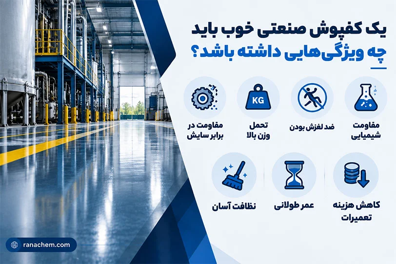 راهنمای انتخاب بهترین کفپوش انبار صنعتی + مقایسه تخصصی و جدول