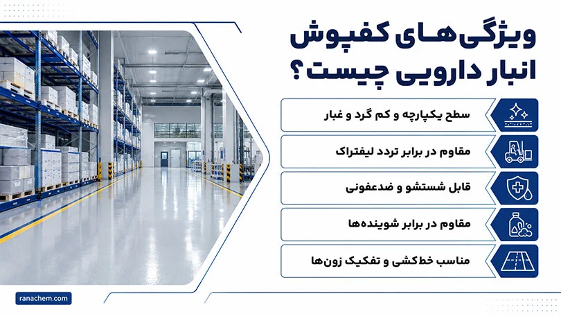 کفپوش انبار دارویی و بهداشتی + ویژگی‌ها | خرید بدون واسطه و ارزان