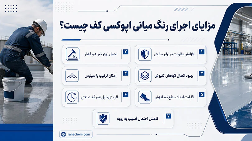فروش رنگ میانی اپوکسی کف استاندارد | استعلام قیمت + مشاوره خرید
