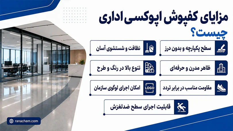 کفپوش اپوکسی برای ادارات + 7 مزیت مهم | کاربردهای آن در اداره