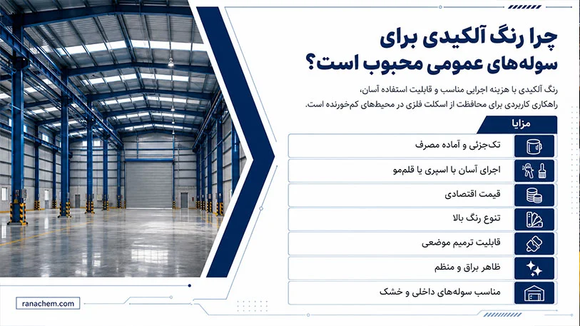 رنگ سوله آلکیدی چیست؟ مزایا و مهمترین کاربردهای آن + راهنمای اجرا