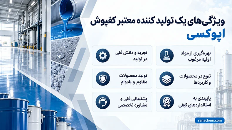 تولید کننده کفپوش اپوکسی | خرید مستقیم + انواع کفپوش تولیدی