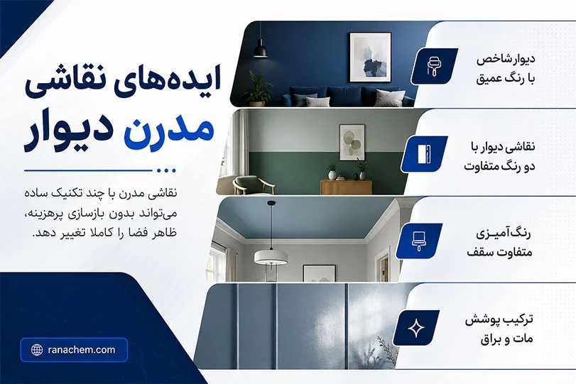 نقاشی ساختمان مدرن و ویژگیهای آن | بهترین رنگها + اشتباهات رایج