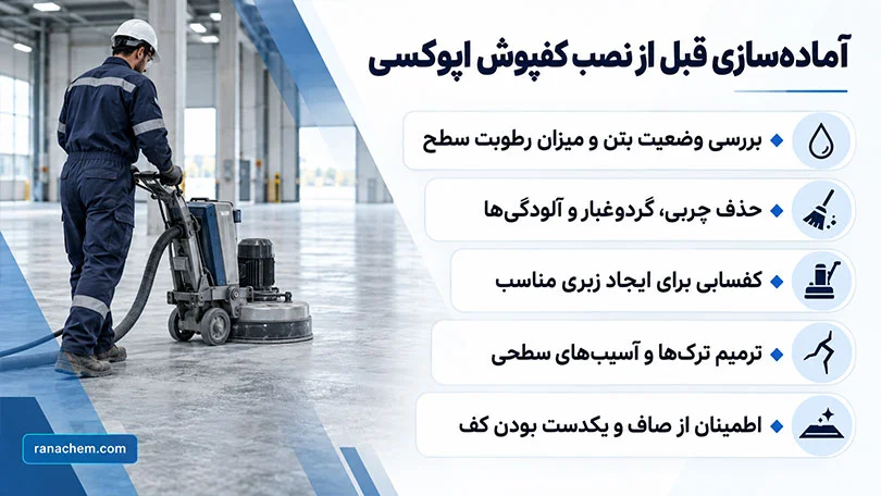 آموزش گام به گام نصب کفپوش اپوکسی + مراحل، نکات فنی و ابزارها