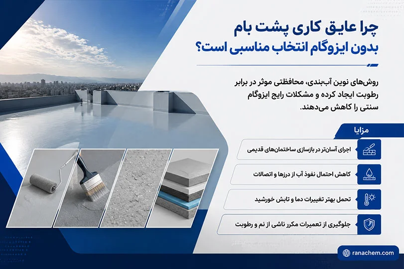 عایق کاری پشت بام بدون ایزوگام چه اهمیتی دارد؟ + روشهای نوین آن