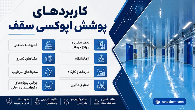 اپوکسی سقف چیست و چه مزایایی دارد؟ + انواع و کاربردهای مهم آن