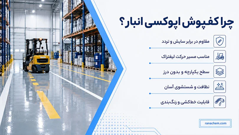 کفپوش اپوکسی انبار مقاوم و صنعتی + اجرای آسان | خرید و استعلام قیمت